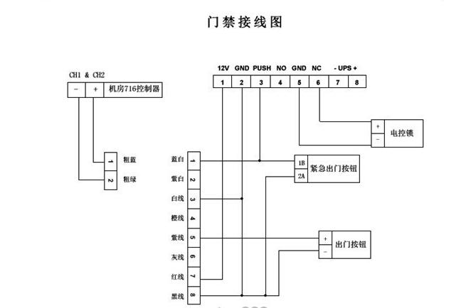 门禁系统布线图